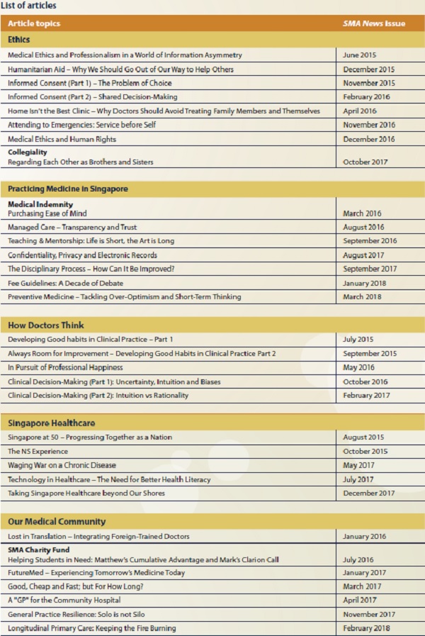  easy editorial topics how to write an editorial 7 easy steps for beginners 2022 11 24